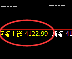 燃油:4小时精准成功实现大幅洗盘