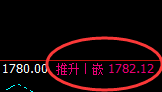 玻璃：规则化交易胜率超过95%的品种之一