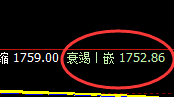 玻璃：规则化交易胜率超过95%的品种之一