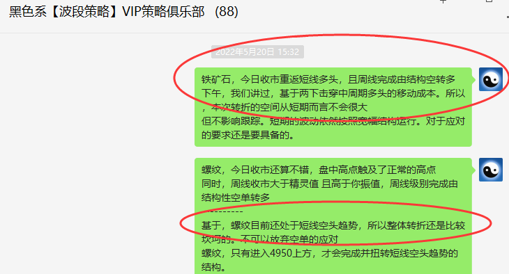 螺纹/铁矿:VIP精准策略(短线空单)两日利润突破近220点