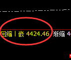 沥青：精准规则化完美波动，不追不杀完美交易