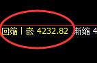 燃油:高位精准宽幅振荡,振荡规则交易无忧