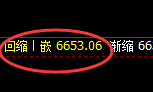 PTA:日线结构低点,精准止跌回升