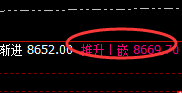 聚丙烯：涨超2%，4小时低点实现精确规则化拉升