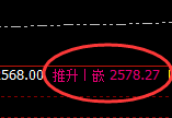 焦煤:价差式精准拉升,并完成结构性价格修正
