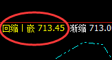 原油:涨超4%,4小时低点强势完美拉升