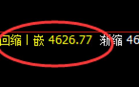 热卷：精准运行完整波动结构，以规则驾驭交易