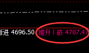 热卷:精准运行完整波动结构,以规则驾驭交易
