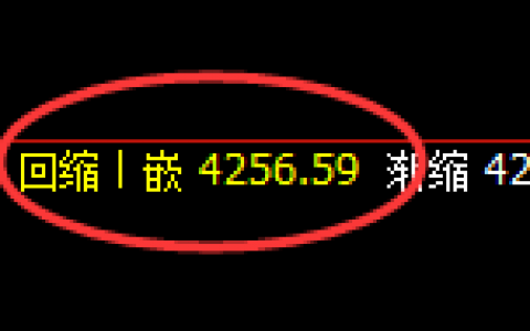 燃油：低点拉升，高点精准回补并快速洗盘