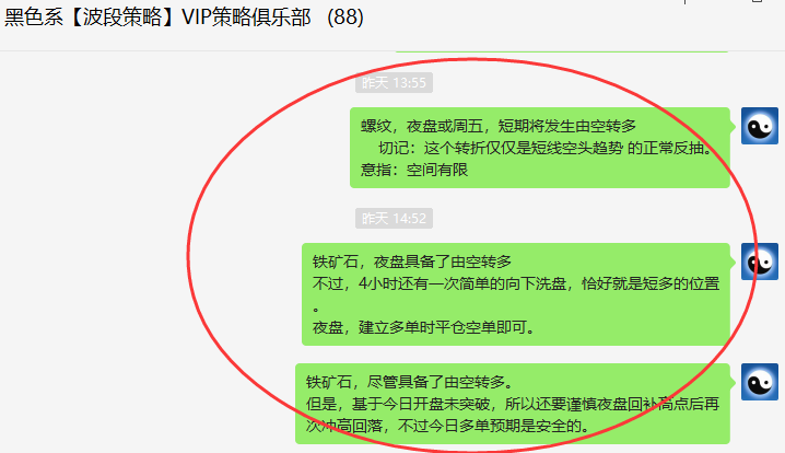 螺/矿:精准VIP策略(短线多单):利润突破170/60