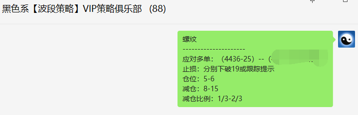 螺/矿:精准VIP策略(短线多单):利润突破170/60