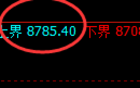 聚丙烯：4小时结构精准快速洗盘，有规则无风险