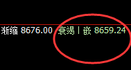 聚丙烯:4小时结构精准快速洗盘,有规则无风险