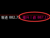 铁矿石:精准低点4小时,拉升结构大满贯