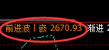 焦煤:精准回撤结构,强势极端拉升