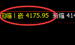 燃油:跌超2%,价格升撤结构精准按照规则完美运行