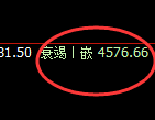 沥青：再续高点，高位实现简单式精准洗盘