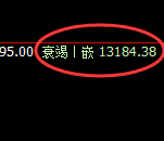 橡胶:精准低点回补,逃不开规则的绝对约束