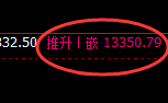 橡胶:精准低点回补,逃不开规则的绝对约束