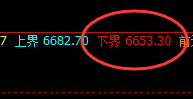 PTA:任何波动都要精确服从规则的调控
