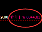 PTA:任何波动都要精确服从规则的调控