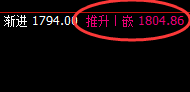 玻璃:精准拉升,宽幅波动规则的主要体现
