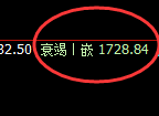 玻璃:精准拉升,宽幅波动规则的主要体现