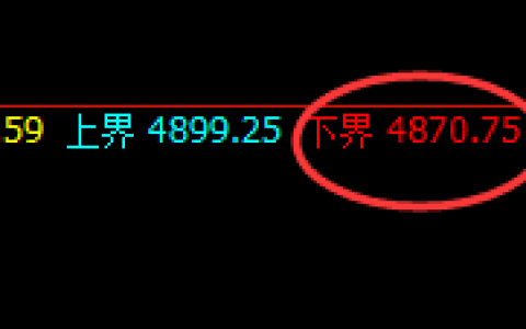乙二醇：午后加速拉升，有规则闭眼实现高低交易