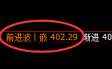 沪金:精准规则化单边回撤结构,就是颠覆你的认知
