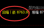 聚丙烯:服从规则,完美跟踪、精准交易