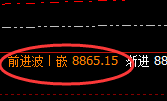 聚丙烯:服从规则,完美跟踪、精准交易