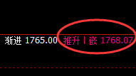 玻璃:4小时跟踪结构精准进入弱势振,这是规则的作用