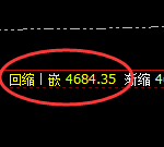 螺纹:上午按照规则精准维持宽幅振荡,有应对无风险