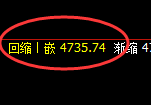 沪银:涨超2%,价格高点加速进入结构性回补