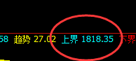 玻璃:日线低点精准止跌回升,一个非常完美的结构