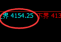 豆粕:延续精准宽幅波动结构,上下通吃