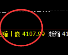 豆粕:延续精准宽幅波动结构,上下通吃