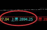 焦煤：精准宽幅规则化运行，应对利润均实现大满贯