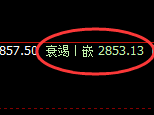 焦煤：精准宽幅规则化运行，应对利润均实现大满贯