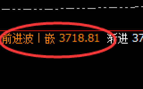 焦炭：任何多重结构的波动，都要精确服从价格规则