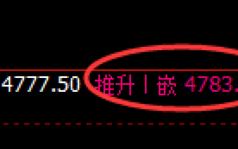 螺纹：超强精准宽幅波动，一切都符合系统的跟踪策略