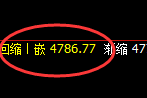 沥青:高位4小时结构精准振荡,无强弱转换