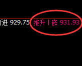 铁矿石:精准宽幅波动,精准规则交易、利润无忧
