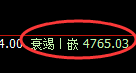 沥青:4小时结构精准回撤,全程运行回补结构