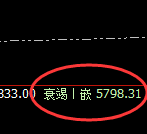液化气:振荡回撤,规则就是我叫你做,无忧无虑