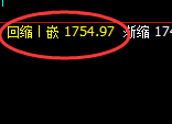 玻璃:跌超3点,规则化全部实现精准跟踪交易