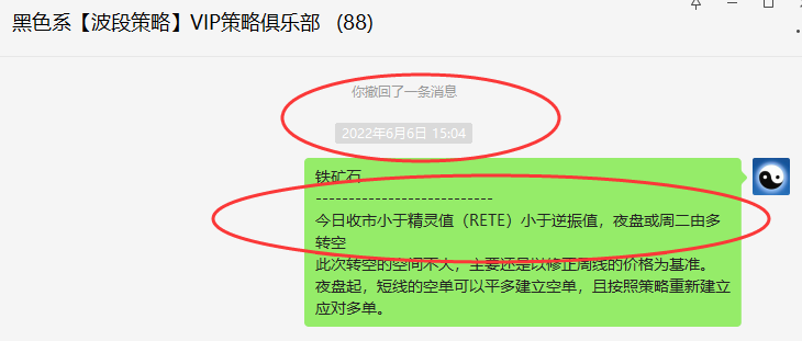 铁矿石:精准VIP策略(短线空单)利润突破50点