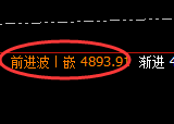 沥青:精准回撤,价格结构以绝对规则完美运行