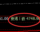 沥青:精准回撤,价格结构以绝对规则完美运行
