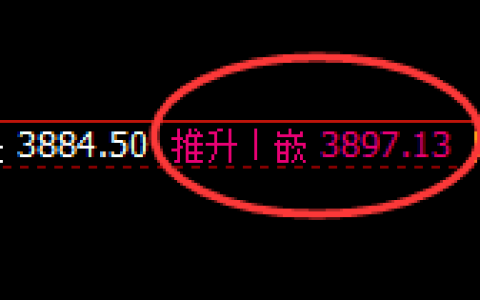 菜粕：跌超2%，4小时回补 高点精准加速回撤